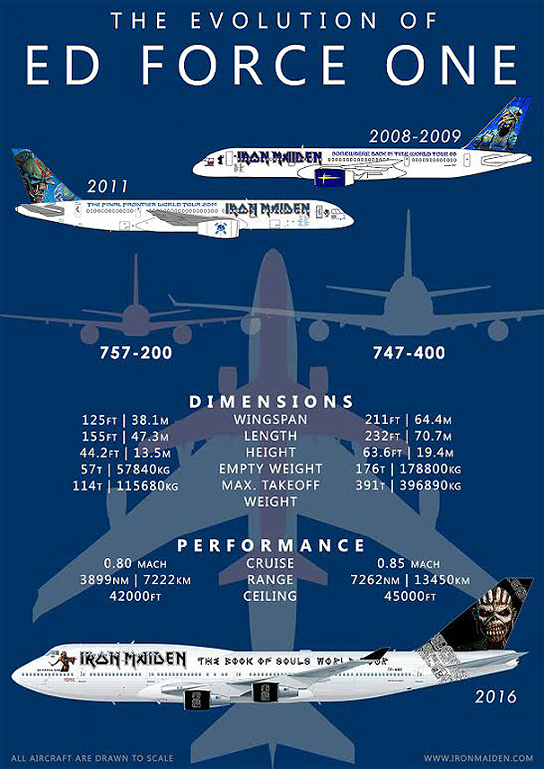 0826edforceone